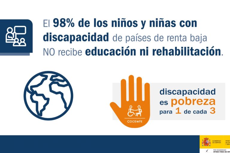 Creatividad_Tw_Mundo_1 Creatividad de COCEMFE que dice que el 98% de los niños y niñas con discapacidad de países de renta baja NO recibe educación ni rehabilitación.
