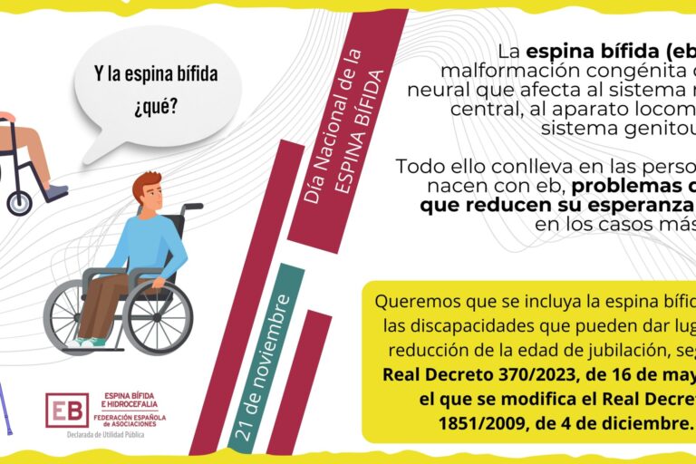 Espina_Bífida_Día_Nacional Espina Bífida Día Nacional asociación